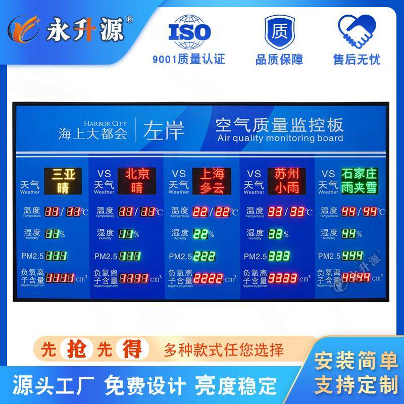 空气质量环境监测电子看板 多路温湿度计 PM2.5 led显示屏全彩屏,五金/工具,LED显示屏,淘宝优惠券,粉丝福利购,淘宝优惠卷