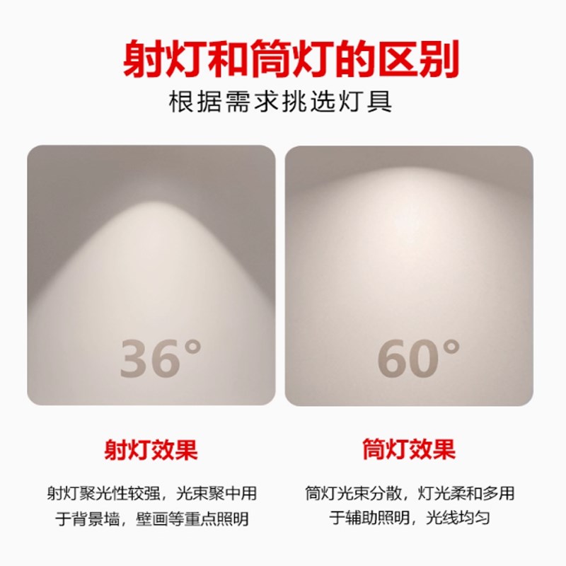 led明装射灯深杯防眩智能圆形吸顶式家用客厅无主灯cob筒灯山丘