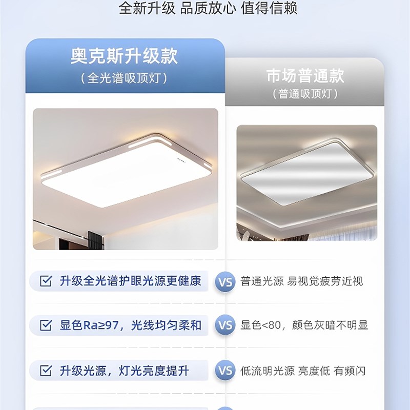 2025新款现代简约大气主卧室圆灯Led超薄护眼吸顶灯房间灯