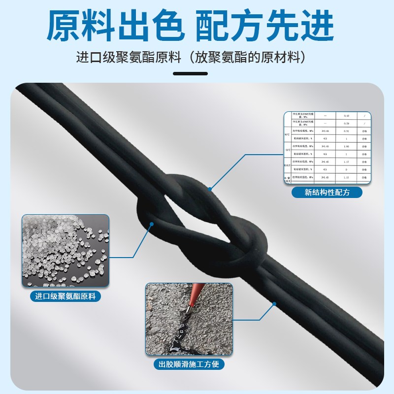 结构胶聚氨酯密封胶单组分汽车建筑工程防水填缝胶强力高粘度