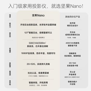 坚果Nano智能云台投影仪家用家庭投墙客厅卧室小型便携式投影机微