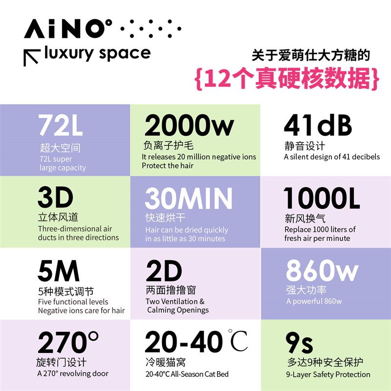 爱萌仕宠物烘干箱猫咪吹干机家用洗澡吹毛烘干神器狗狗吹风吹水