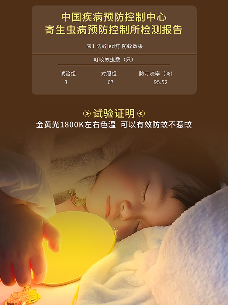 儿童伴睡小夜灯无蓝光睡眠灯防蚊床头婴儿喂奶护眼灯充电婴幼礼物