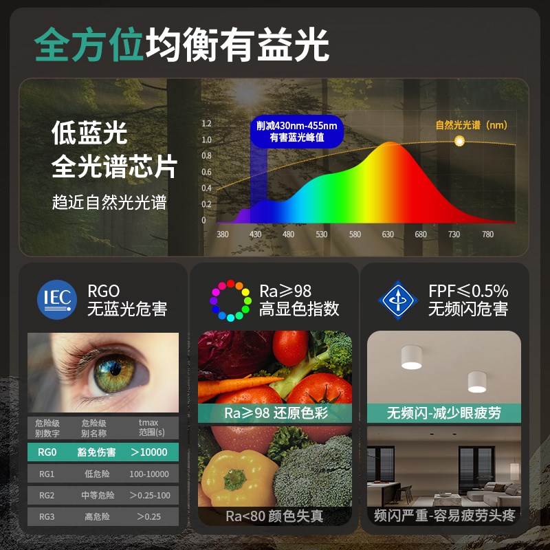 至御led明装筒灯免开孔客厅简约飘窗阳台灯商用服装商场吸顶射灯