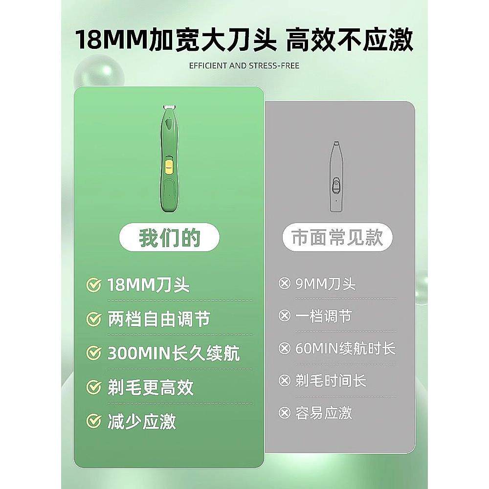 德国宠物剃毛器猫咪剃脚毛器猫电推剪推子静音狗狗推毛器修剪狗毛
