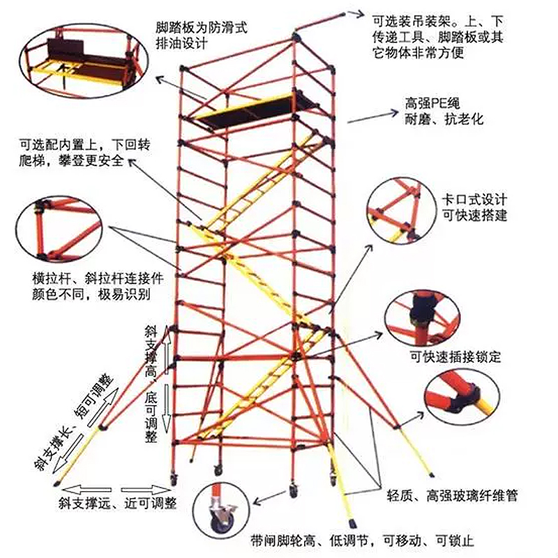绝缘脚手架电力检修高空作业施工爬梯组装可移动式脚手架登高平台