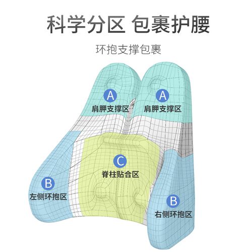 靠垫办公室腰靠汽车o椅子靠背久坐护腰孕妇腰垫座椅靠背腰枕靠枕