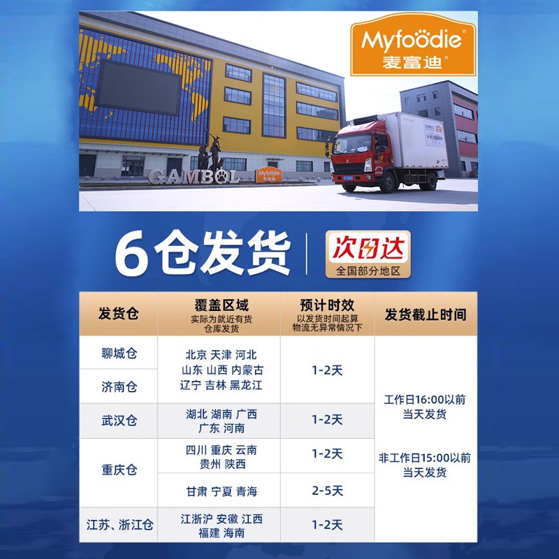 麦富迪狗狗零食大礼包鸡肉干鸭肉磨牙棒火腿肠小型犬零食训狗奖励