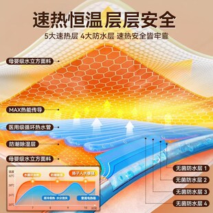 暖福佳2024新款新型水暖电热毯水循环单双人家用双控加热智能电褥