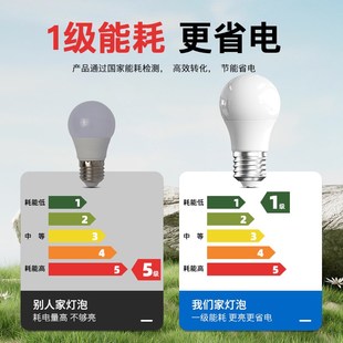 全光谱一级能效led节能灯泡E27螺口家用护眼超亮儿童学习专用光源