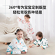弹棉匠睡袋婴幼儿春秋夏小童儿童纱布防踢被神器分腿宝宝四季 薄款