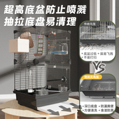 鸟笼家用鹦鹉笼子大号玄凤虎皮绣眼珍珠专用大型前透明互动鸟笼子