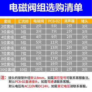 9位阀板 控制气阀底座套装 08组装 亚德客电磁阀组4V210 阀岛6