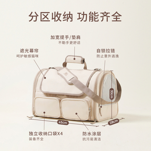 福丸外出可携式猫包防应激猫咪外出神器手J提透气双肩可折叠宠物