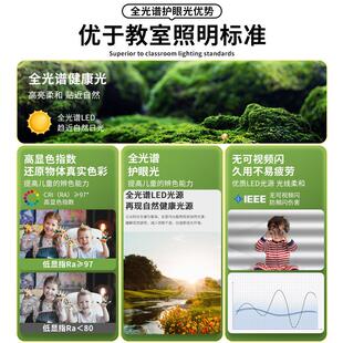 全光譜護眼臥室燈led吸頂燈現代簡約客廳主燈大燈主臥2024年新款