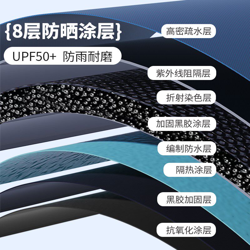 佳之钓2025新款钓伞拐杖钓鱼伞垂钓雨伞加厚黑胶防晒折叠遮阳伞