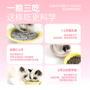 【老爸抽检】阿飞和巴弟小粉包E76幼猫粮鸡肉猫粮幼猫全阶段猫粮