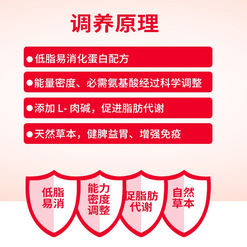 有个圈猫咪控体低脂易消处方猫粮宠物肥胖猫咪英短布偶通用营养