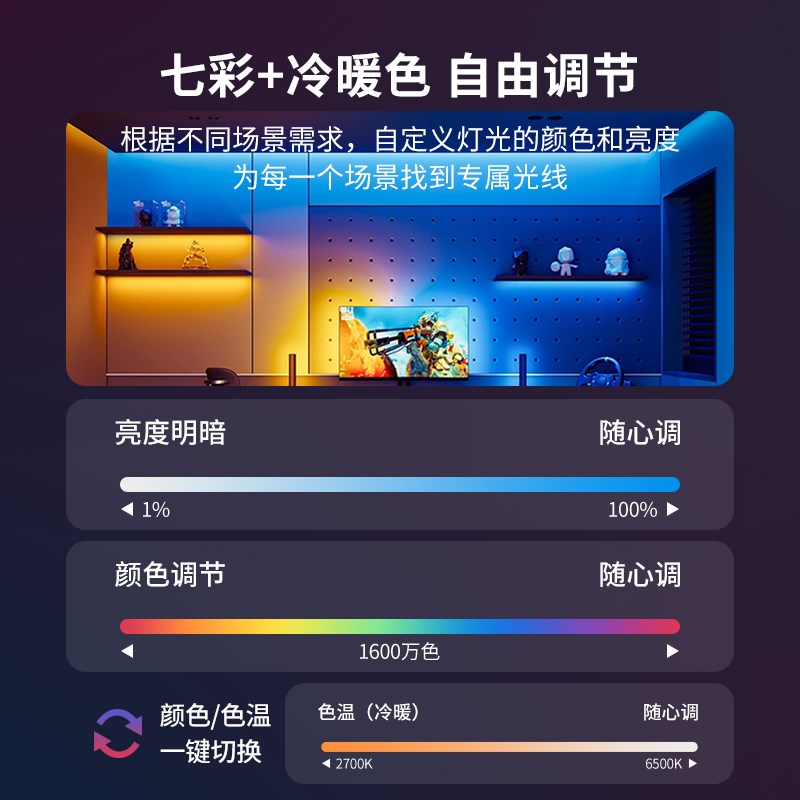 PTX平头熊智能彩色灯带控制器小爱语音手机APP音乐律动灯带驱动