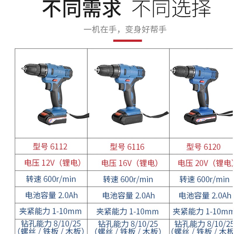比利得12v16v20v充电锂电钻多功能电动螺丝刀家用鑫宏盛工具手钻