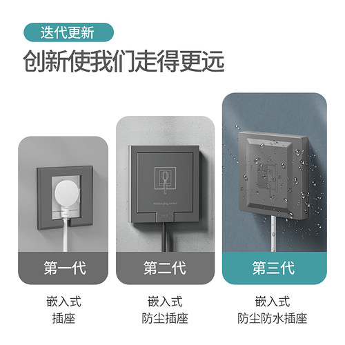 防水86型隐形插座嵌入式面板冰箱卫生间电源防水罩隐藏式凹陷插座
