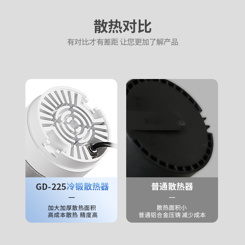 全光谱防水防雾极简明装LED筒灯吸顶防眩阳台客厅厨卫生间无主灯