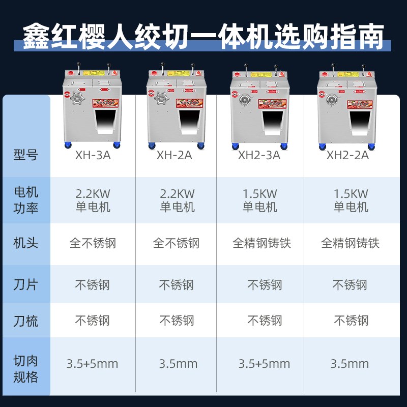 多功能绞肉机大功率商用电动碎肉打肉绞馅灌肠切丝切丁切片切肉机