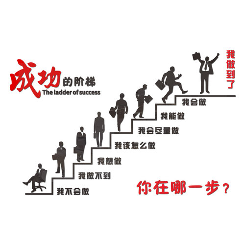 企业文化布置成功的阶梯文化墙贴员工励志标语公司办公室墙面装饰