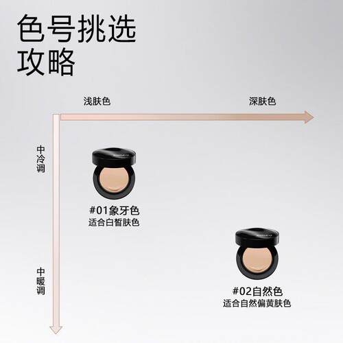 ENSEO云雾锁妆气垫霜磨皮级遮瑕长效持妆控油不脱妆正品抖音同款d