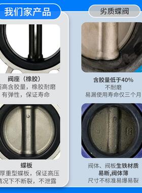 304不锈钢涡轮蝶阀手动对夹式D71X/D371X耐高温手柄软密封碟阀