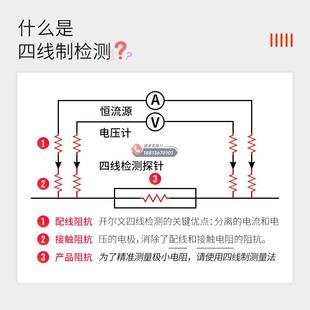 64高精度直流电阻仪 4多路电阻扫描测试仪2519 Sunjet三杰 SJ2518