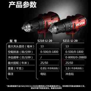 大有20V无刷锂电钻冲击钻手电钻电动螺丝刀起子机5210/5282/5203