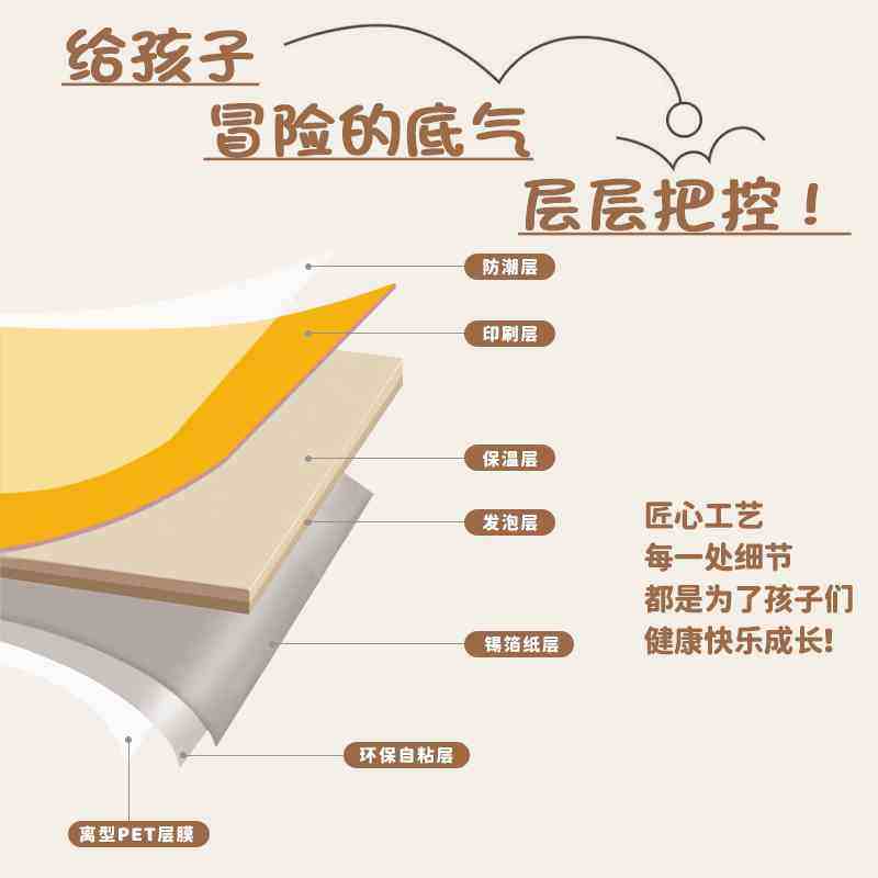 儿童房墙面装饰墙纸自粘防水防潮仿瓷砖墙贴纸纯色墙裙墙围护墙板,家居饰品,瓷砖贴,淘宝优惠券,粉丝福利购,淘宝优惠卷