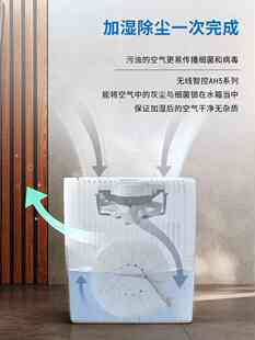 Venta空气加湿器家用室内蒸发式无雾净化智能卧室静音办公室婴儿