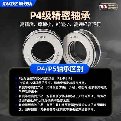 不锈钢平面压力推力球轴承S51106 51107 51108 51109 51110 51111