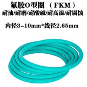 5.3 7.5 密封圈 9.5 2.65 氟胶o型圈 8.5 7.1 8.75