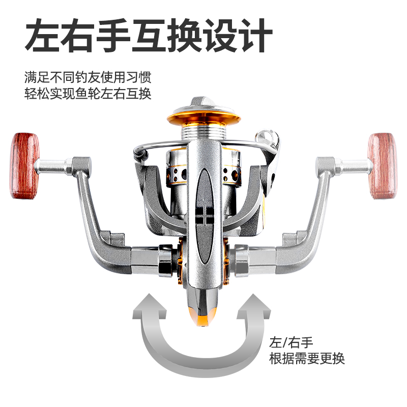 全金属渔轮鱼线轮纺车轮小型左右互换海竿抛竿筏竿钓鱼轮大号轮子