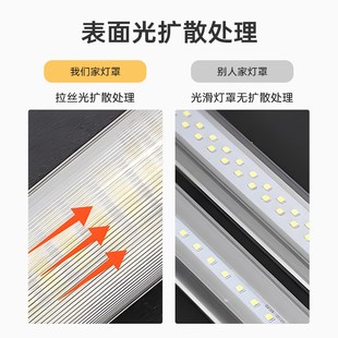 冷柜防水led硬灯条冷藏冰箱冰柜点菜柜保鲜柜展示柜鱼缸长条灯管
