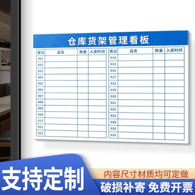 仓库货架管理看板仓库库位定位陈列物料出入标识牌库房可目视化标