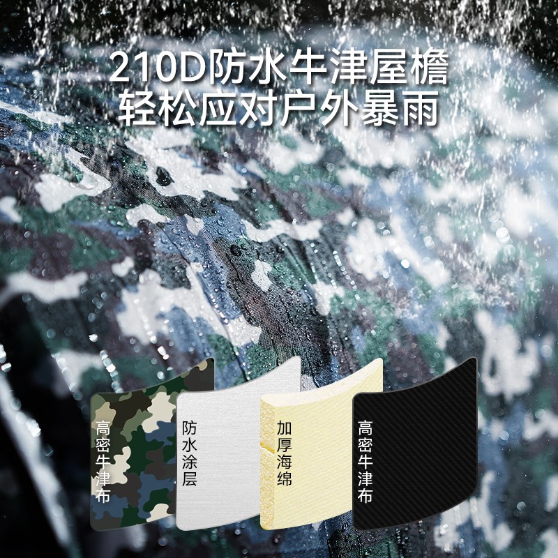 流浪猫户外窝猫咪封闭式冬季防水防雨四季保暖狗窝室外小猫躲避屋