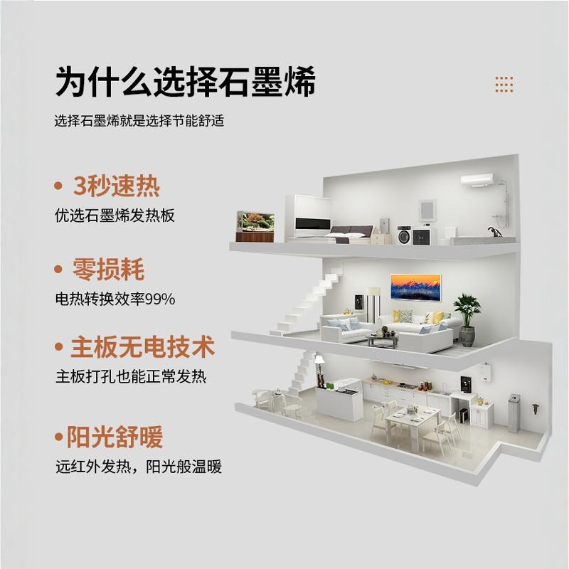 石墨烯取暖器碳晶墙暖壁挂式壁画电暖器电热板暖气片白板取暖神器