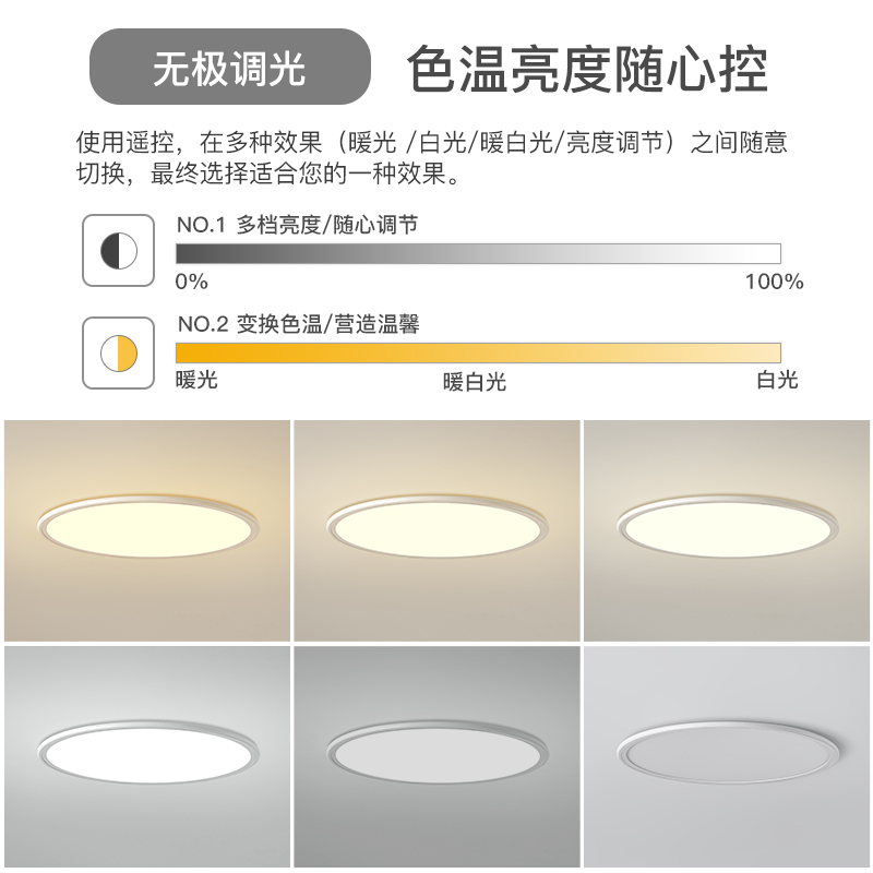 超薄吸顶灯led圆形客厅灯现代简约北欧创意书房餐厅主卧室灯灯具