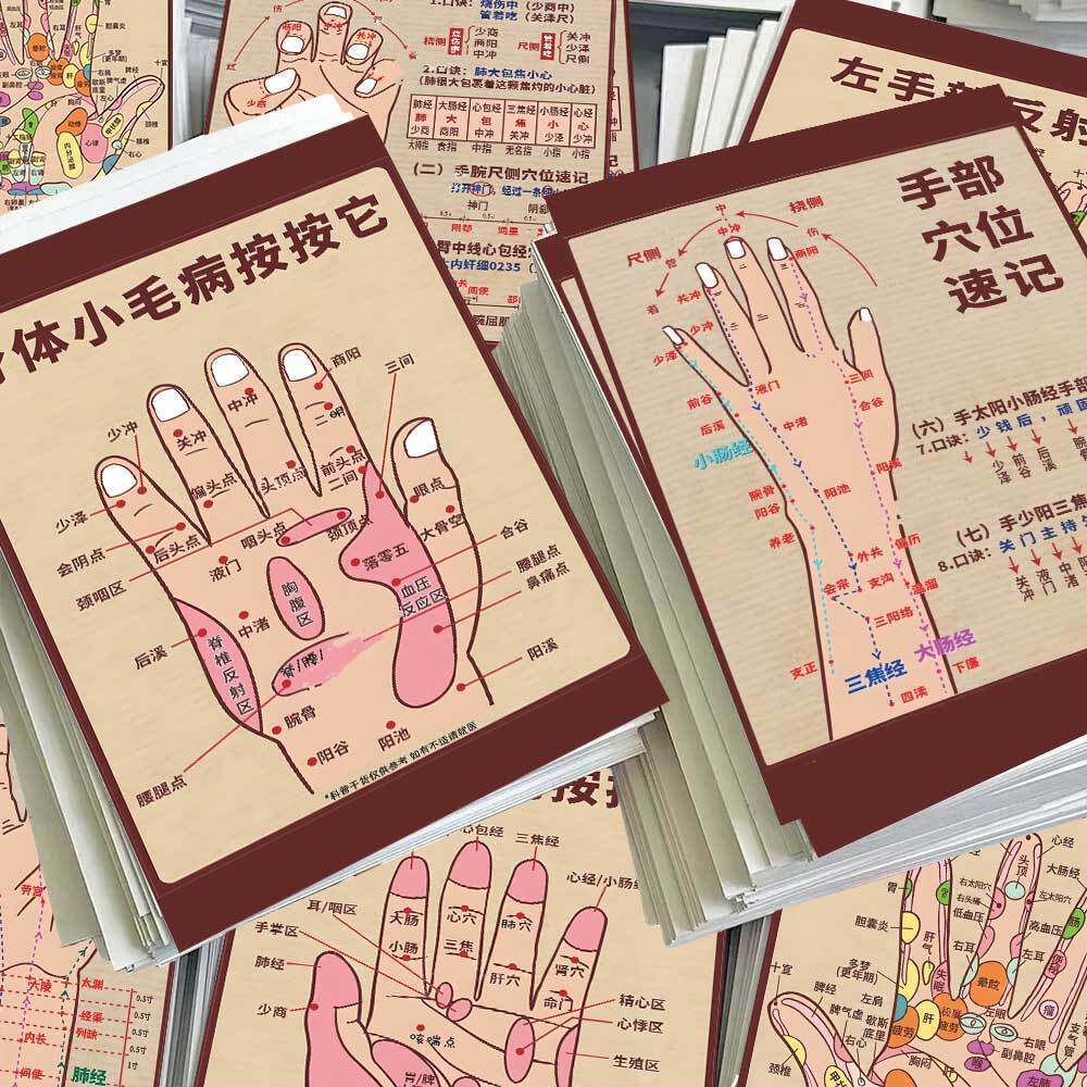 32张手部穴位贴纸速记图解快速教学速记身体各穴位素材防水贴画