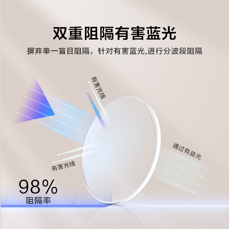 普莱斯防蓝光眼镜女款抗疲劳辐射近视素颜神器方框大脸护眼镜框男