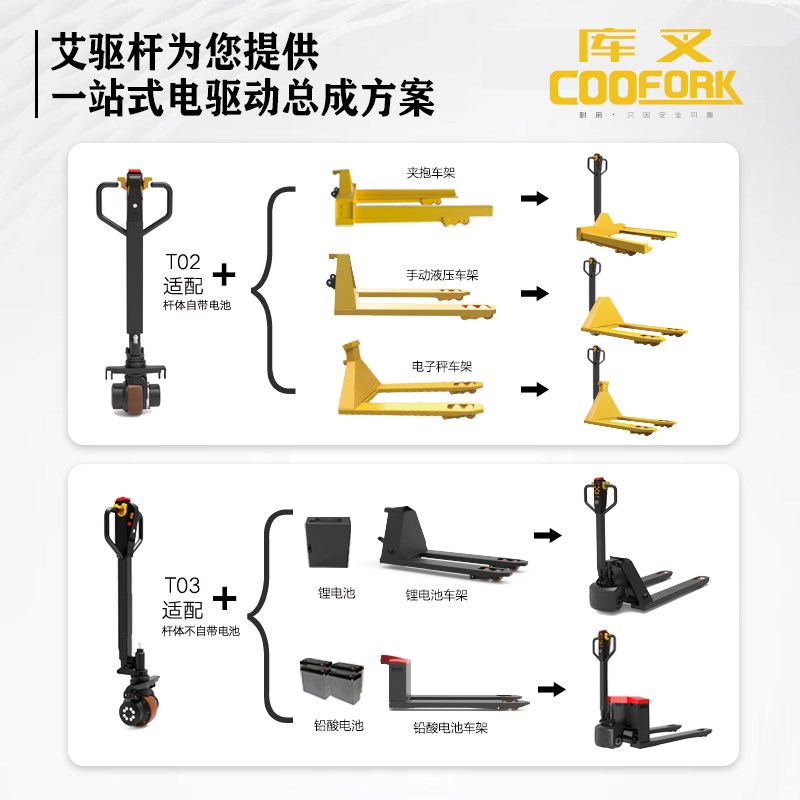库叉全电动一体艾驱杆手动堆高机改电动配件锂电池地牛液压车搬运