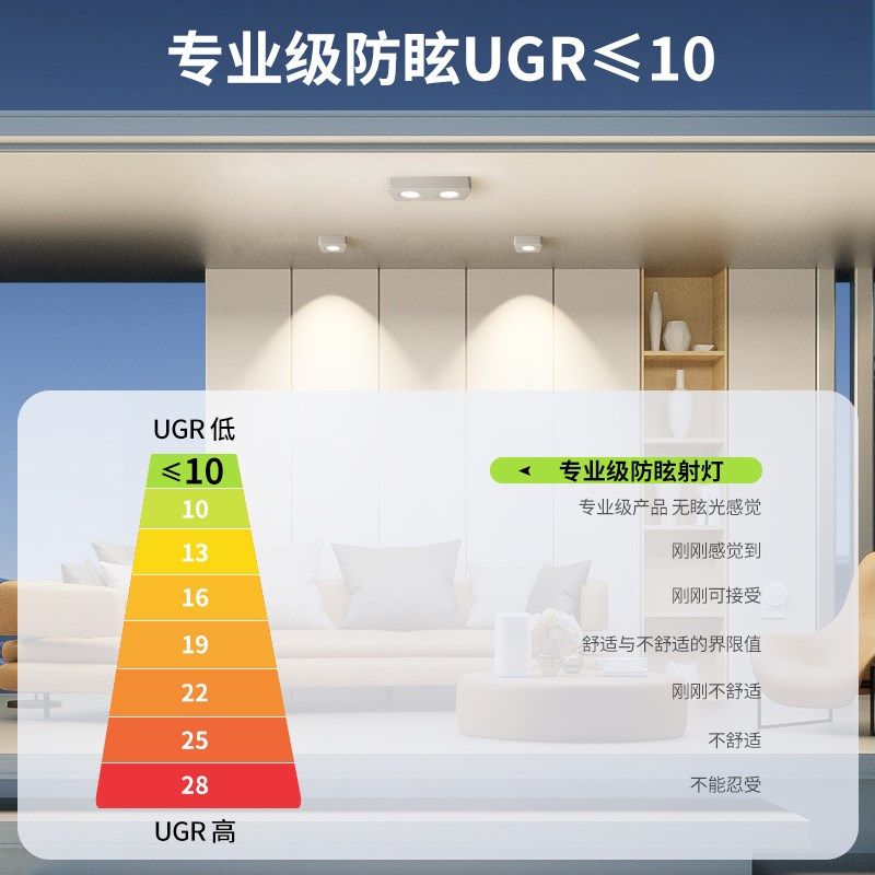 至御led明装射灯超薄双头斗胆灯客厅过道天花吸顶无主灯照明双头,家装灯饰光源,斗胆灯,淘宝优惠券,粉丝福利购,淘宝优惠卷