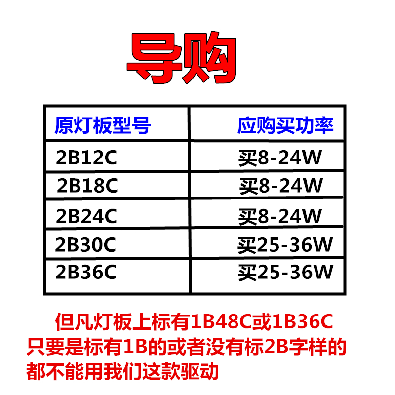 LED吸顶灯驱动电源模组整流器适配器镇流器8-24W25-36W配件灯牛
