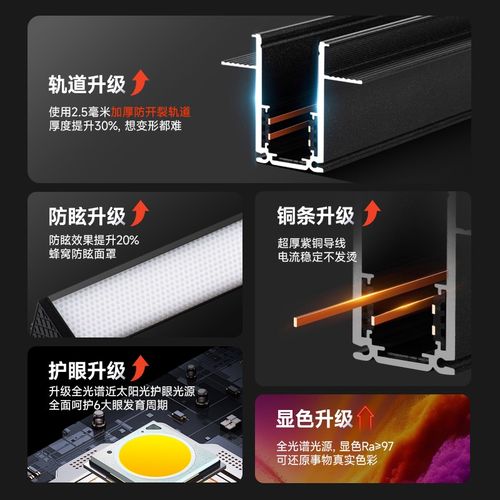 磁吸轨道灯嵌入式防开裂超厚预埋暗装全光谱护眼无主灯套餐照明