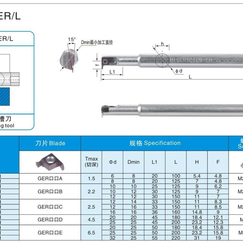 小孔切槽SIGER弹簧高速钢抗震刀杆GER-A-B-C-D圆弧R1.5切槽刀片