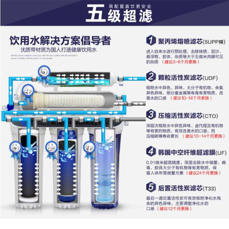 和美泉净水器滤芯 五级超滤 滤芯套餐家用通用10寸PP棉活性炭滤芯